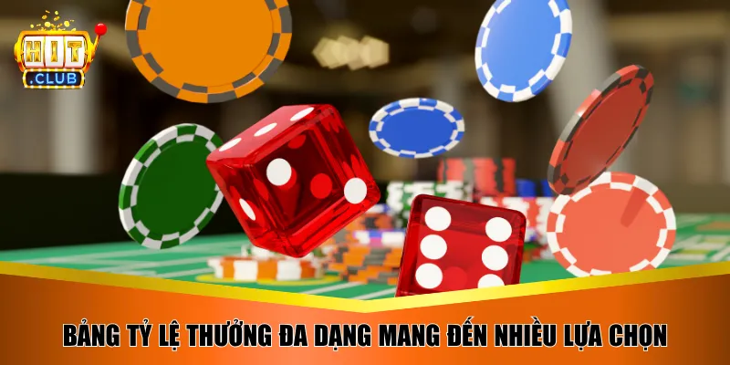Bảng tỷ lệ thưởng đa dạng mang đến nhiều lựa chọn
