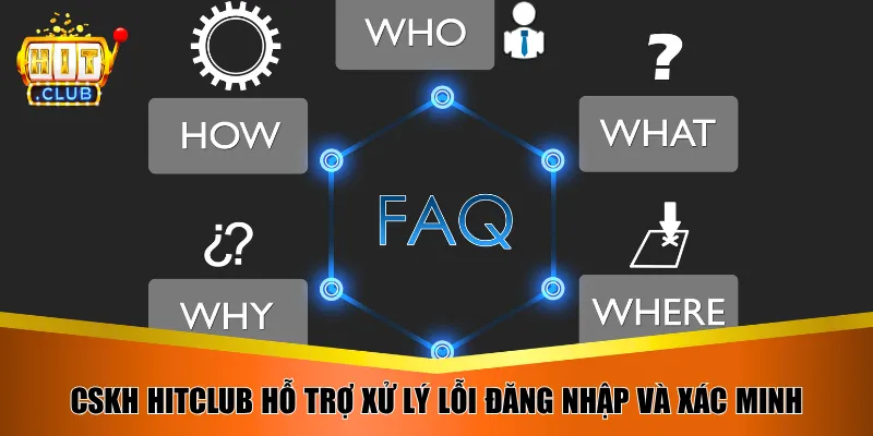 CSKH HitClub hỗ trợ xử lý lỗi đăng nhập và xác minh